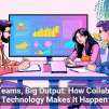 Small Teams, Big Output: How Collaboration Technology Makes It Happen